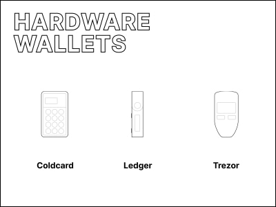 Application reliance on external data and services