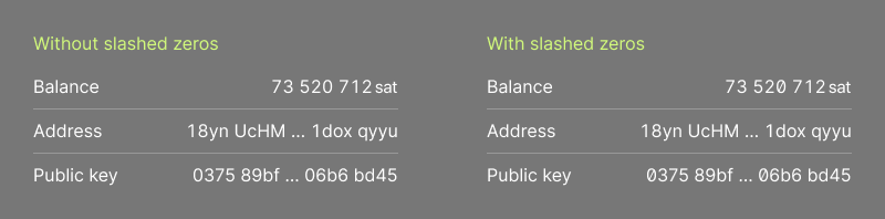 Balances, addresses and public keys with and without slashed zeros.